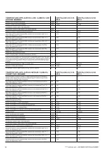 Предварительный просмотр 82 страницы Ochsner AIR FALCON 212 Operating Manual