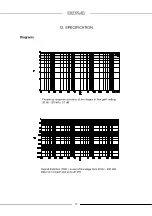 Preview for 25 page of Octave HP 500 SE Manual