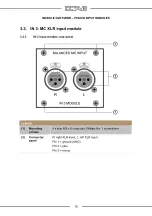 Предварительный просмотр 14 страницы Octave IN 1 Owner'S Manual