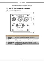 Предварительный просмотр 18 страницы Octave IN 1 Owner'S Manual