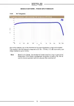 Предварительный просмотр 23 страницы Octave IN 1 Owner'S Manual