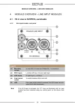 Предварительный просмотр 24 страницы Octave IN 1 Owner'S Manual