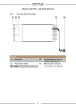 Предварительный просмотр 25 страницы Octave IN 1 Owner'S Manual