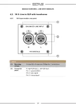 Предварительный просмотр 28 страницы Octave IN 1 Owner'S Manual