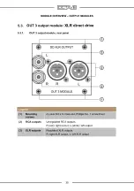 Предварительный просмотр 39 страницы Octave IN 1 Owner'S Manual