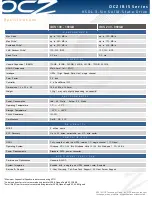 Preview for 2 page of OCZ IBIS Datasheet