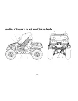 Preview for 25 page of ODES UTVS Raider Manual