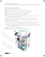 Предварительный просмотр 10 страницы Odorox IDU Owner'S Manual