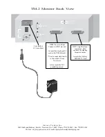 Preview for 4 page of Odyssey TM-2 Installation & User Manual