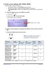 Preview for 4 page of OERTLI OEnovia TD 200 Technical Information