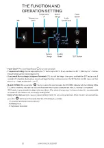 Preview for 24 page of OFA LION X30A Instructions For Use Manual