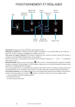 Preview for 40 page of OFA LION X30A Instructions For Use Manual