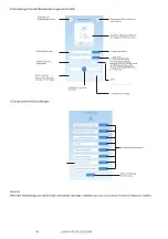 Preview for 80 page of OFA LION X30A Instructions For Use Manual