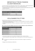 Preview for 9 page of Off Indel B CRUISE Instructions For Use Manual