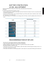 Preview for 45 page of Off Indel B SLIM Series Instructions For Use Manual