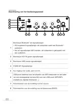 Предварительный просмотр 60 страницы Oglo# SB120 User Manual