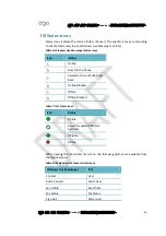 Preview for 33 page of Ogo CC-10 User Manual