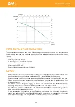 Preview for 16 page of Oh!FX SIROCCO Instruction Manual