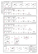 Preview for 3 page of OHAUS a-AB33EC Quick Start Manual