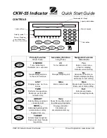 Preview for 2 page of OHAUS CKW-55 Quick Start Manual