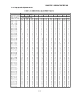 Preview for 51 page of OHAUS CKW-55 Service Manual