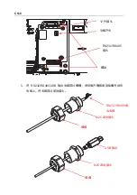 Preview for 98 page of OHAUS D52 Instruction Manual