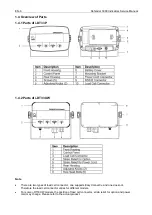 Предварительный просмотр 8 страницы OHAUS Defender 3000 Series Service Manual