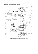 Предварительный просмотр 44 страницы OHAUS Defender 3000 Series Service Manual