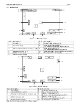 Предварительный просмотр 7 страницы OHAUS Defender 3000 Instruction Manual