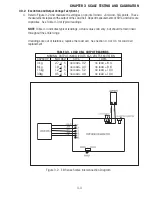 Предварительный просмотр 17 страницы OHAUS EB3 Service Manual