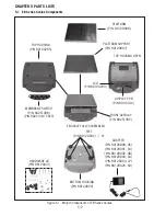 Предварительный просмотр 46 страницы OHAUS EB3 Service Manual