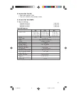 Предварительный просмотр 15 страницы OHAUS Emerald Operating Manual