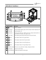 Preview for 7 page of OHAUS EXPLORER Instruction Manual