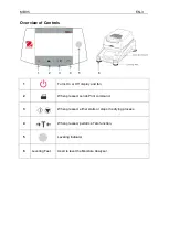 Preview for 5 page of OHAUS MB95 Instruction Manual