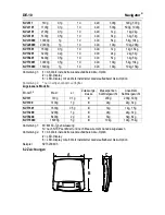 Предварительный просмотр 48 страницы OHAUS Navigator NV212 Instruction Manual