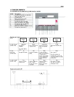 Preview for 10 page of OHAUS Ranger 3000 Series User Manual