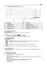 Preview for 5 page of OHAUS RANGER 4000 Series User Manual