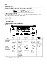 Preview for 29 page of OHAUS RANGER 4000 Series User Manual