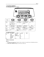 Предварительный просмотр 25 страницы OHAUS Scout SKX Series User Manual