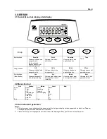 Предварительный просмотр 49 страницы OHAUS Scout SKX Series User Manual