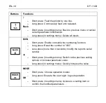 Предварительный просмотр 18 страницы OHAUS SF-110B Instruction Manual