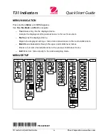 Preview for 4 page of OHAUS T31P Quick Start Manual