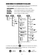 Предварительный просмотр 71 страницы OHAUS TP200S Instruction Manual