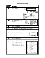 Предварительный просмотр 103 страницы OHAUS TP200S Instruction Manual