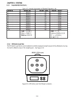 Preview for 44 page of OHAUS TROOPER Service Manual