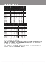 Предварительный просмотр 7 страницы Öhlins FCX 0301 Mounting Instructions