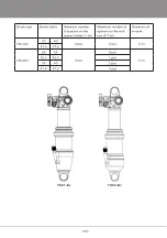 Preview for 10 page of Öhlins TXC Air Owner’S Manual/Mounting Instructions