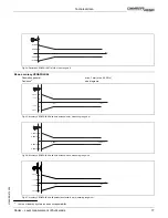 Preview for 17 page of Ohmart Vega VEGAPULS 67 Product Information