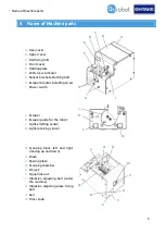 Preview for 9 page of OHTAKE NSRI Series User Manual