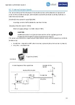 Preview for 39 page of OHTAKE NSRI Series User Manual